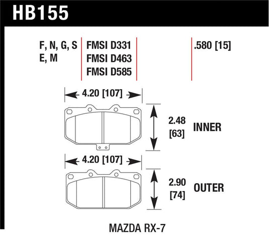 Hawk Performance HB155F.580 HAWK HPS Brake Pad Sets