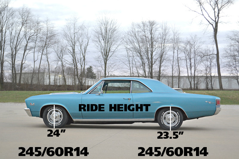 Load image into Gallery viewer, Ridetech 11234799 RID Coil Springs
