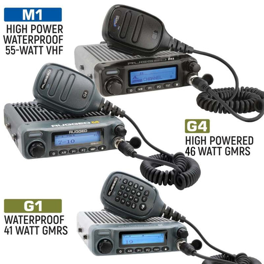 Rugged Radios RAPTOR-M1 RGD Two-Way handheld Radios