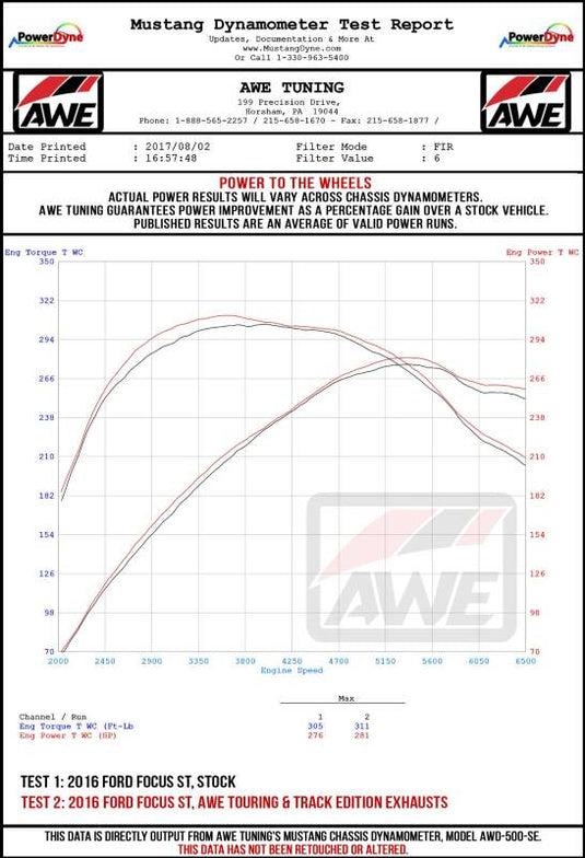 Awe Tuning 3020-33040 AWE Cat-Back Touring
