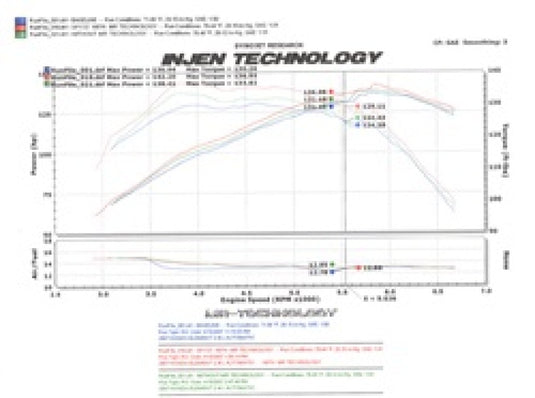 Injen SP1727BLK INJ SP Intake