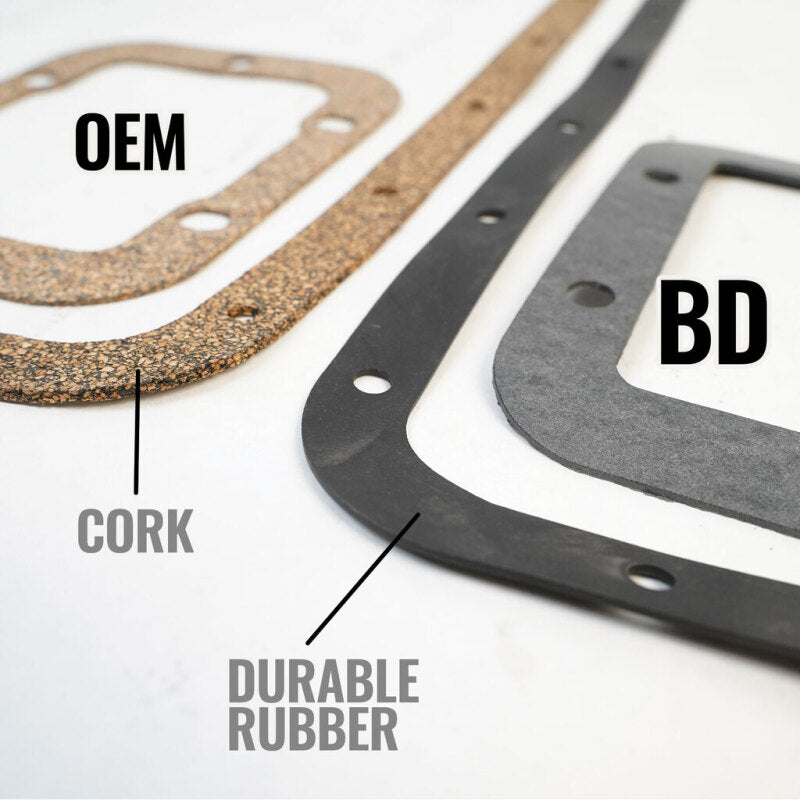 Load image into Gallery viewer, Bd Diesel 1061535 BDD Deep Sump Trans Pans

