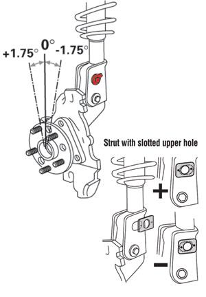 Load image into Gallery viewer, Spc Performance 81280 SPC EZ Cam Bolts
