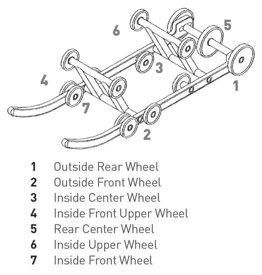 Parts Unlimited 04-116-96P Idler Wheel - 5 1/8in. x  20mm