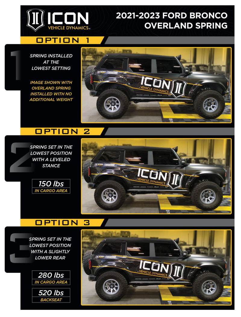 Load image into Gallery viewer, Icon 48613 ICO 2.5 Series Coilover Kits
