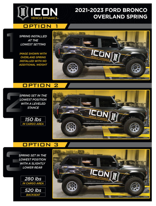 Icon 48613 ICO 2.5 Series Coilover Kits