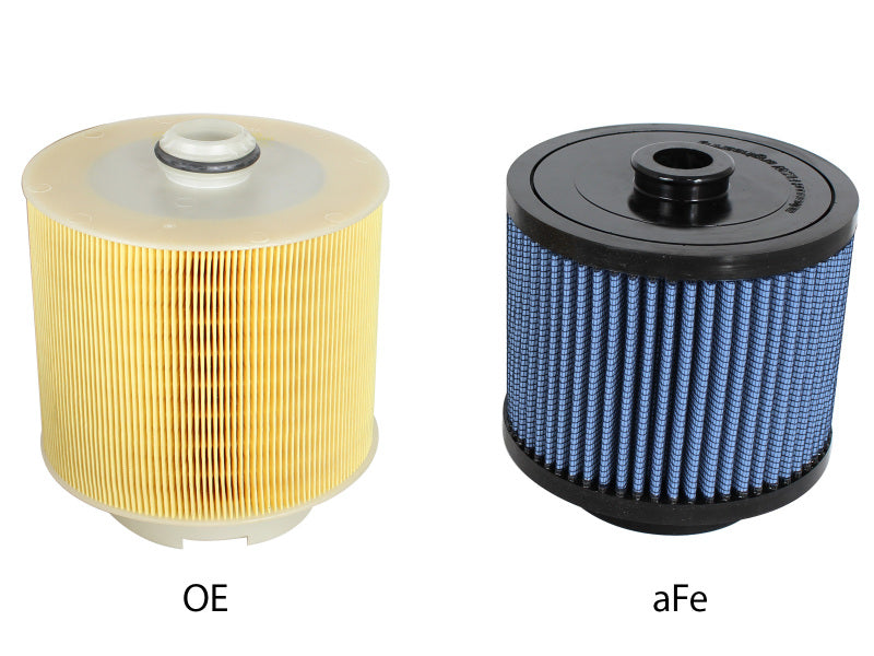 Load image into Gallery viewer, Afe 10-10125 AFE Pro-5 R Direct Fit Filter
