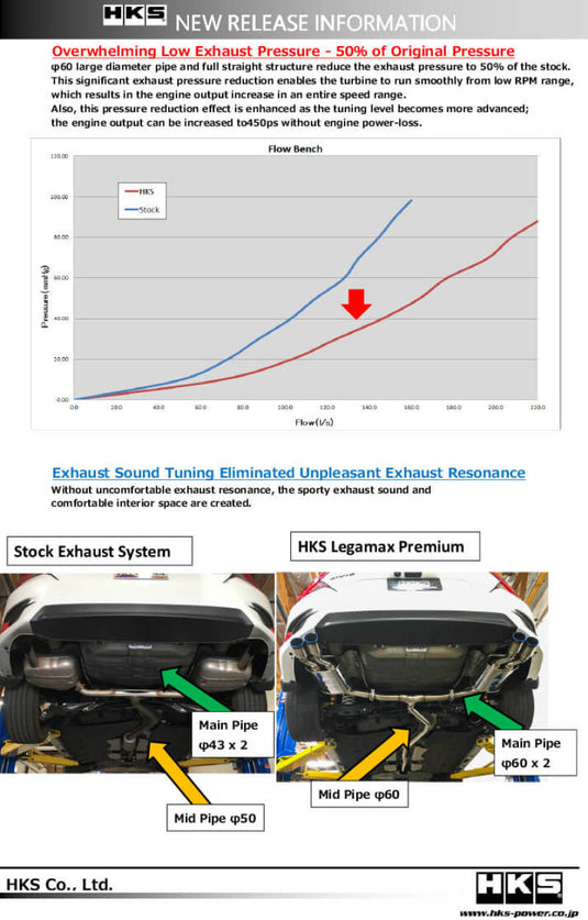 Hks 31021-BH004 HKS Exhaust - Legamax Premium