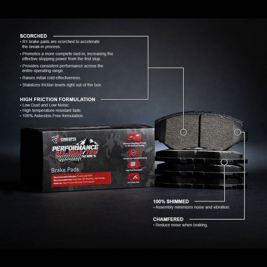 R1 Concepts 2400-1802-01 RNC Off-Road/Tow Brake Pads