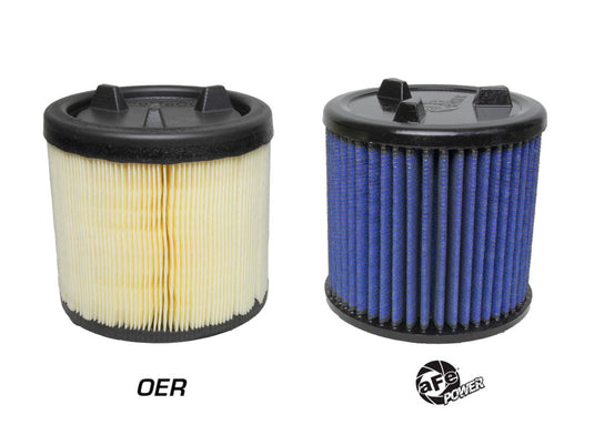 Afe 10-10401R AFE Pro-5 R Direct Fit Filter