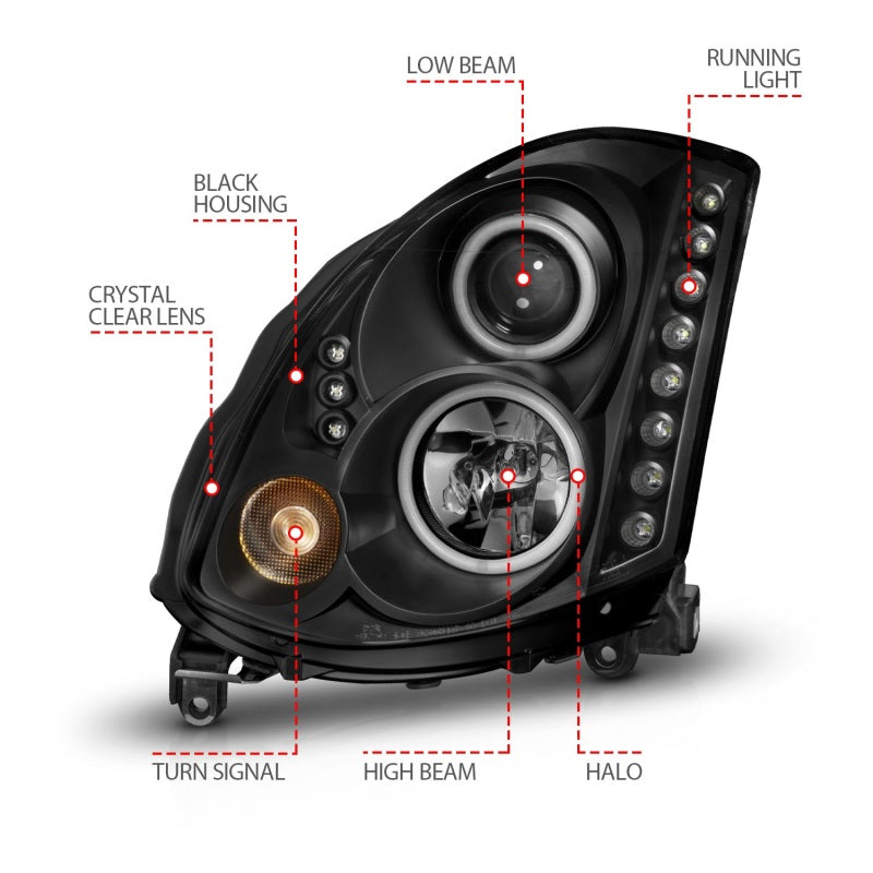 Load image into Gallery viewer, Anzo 121363 ANZ LED/Projector Headlights

