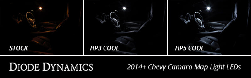 Load image into Gallery viewer, Diode Dynamics DD0030S DIO Replacement Bulbs
