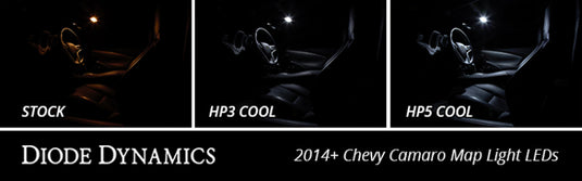 Diode Dynamics DD0030S DIO Replacement Bulbs