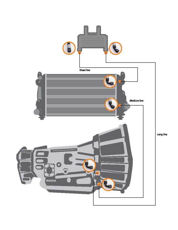 Load image into Gallery viewer, Fleece Performance FPE-TL-L5P-1719 FPE Trans Cooler Lines
