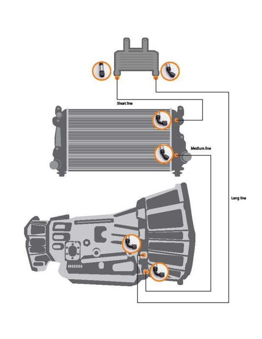 Fleece Performance FPE-TL-L5P-1719 FPE Trans Cooler Lines