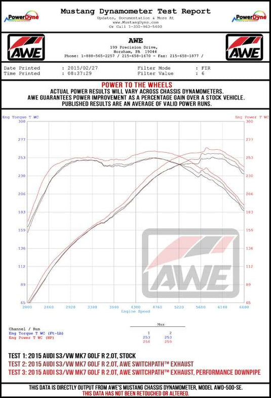 Awe Tuning 3025-43072 AWE Cat-Back SwitchPath