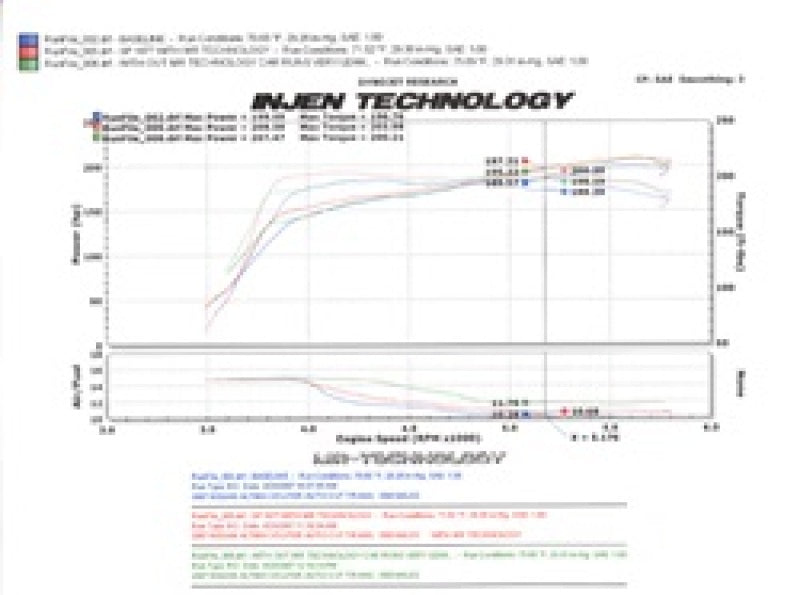 Load image into Gallery viewer, Injen SP1977BLK INJ SP Intake
