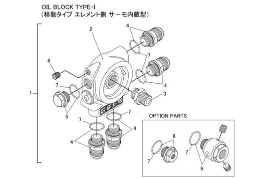 Greddy 12401182 GRE Oil Filter Reclo