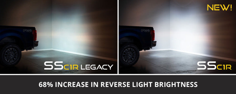 Load image into Gallery viewer, Diode Dynamics DD7422 DIO LED Light Pods
