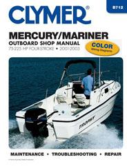 Clymer CB712 Repair Manual