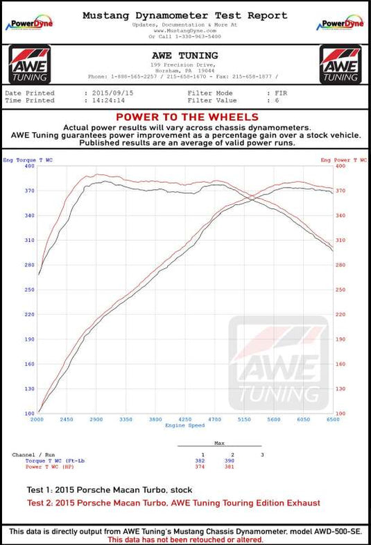 Awe Tuning 3020-43040 AWE Axle-Back Track