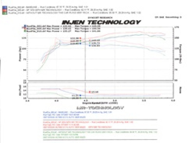 Load image into Gallery viewer, Injen SP1974P INJ SP Intake
