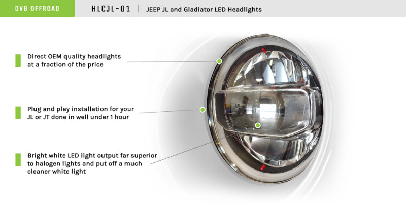 Load image into Gallery viewer, Dv8 Offroad HLCJL-01 DVE Headlights

