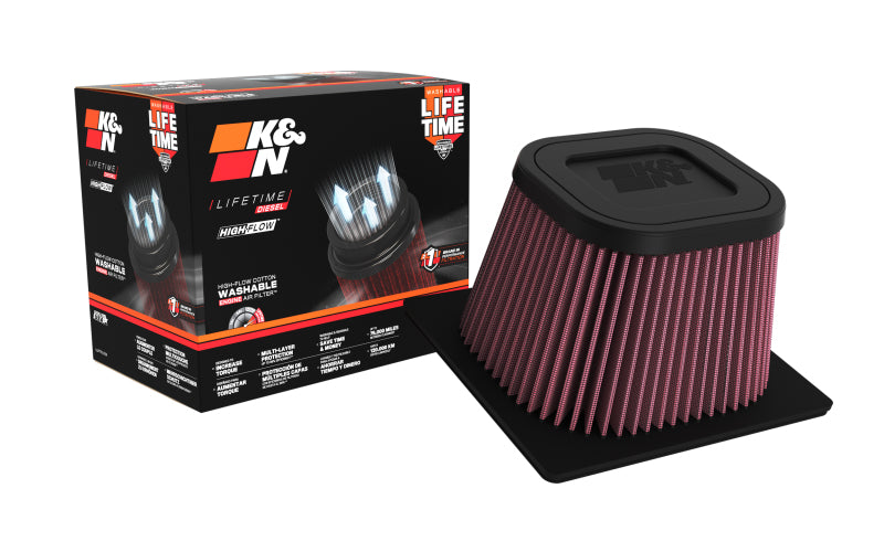 Load image into Gallery viewer, K&amp;N Engineering E-0776 KN Drop in Air Filters
