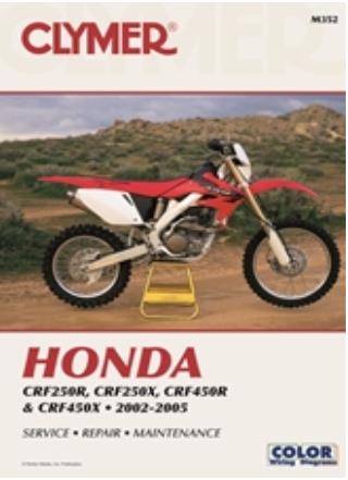 Clymer CM352 Repair Manual