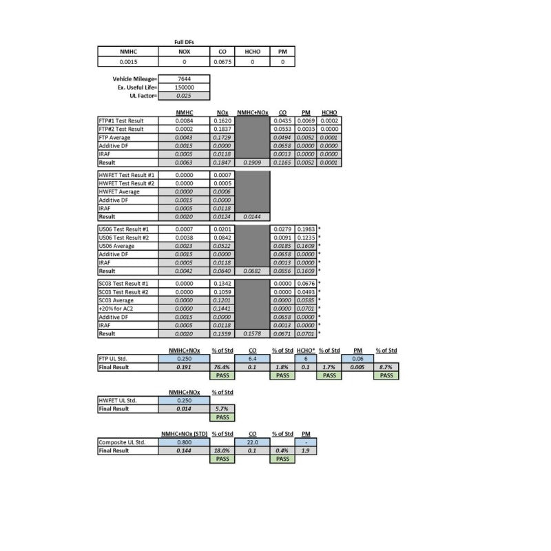 Load image into Gallery viewer, Bd Diesel 1045771 BDD Turbos
