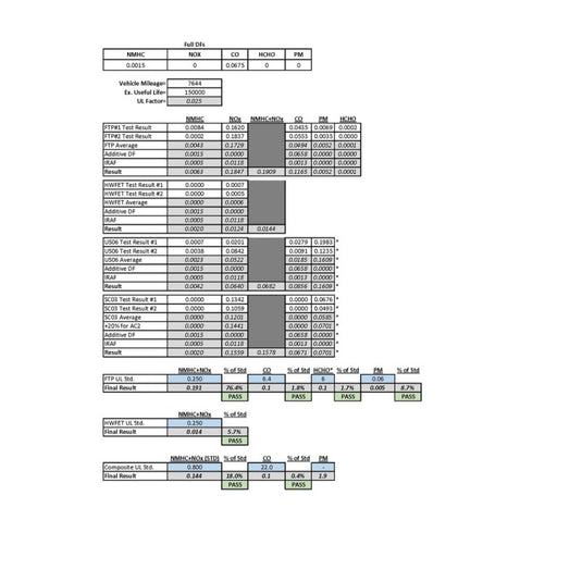 Bd Diesel 1045771 BDD Turbos