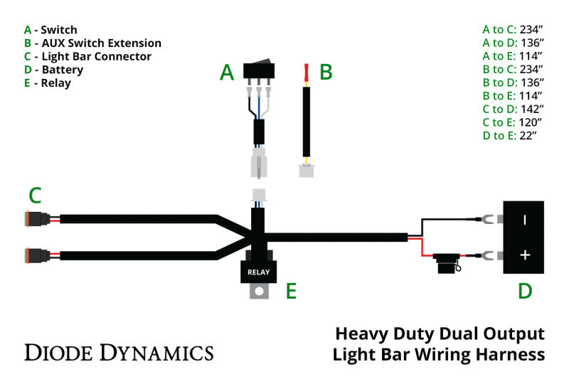 Load image into Gallery viewer, Diode Dynamics DD4045 DIO Wiring Harness
