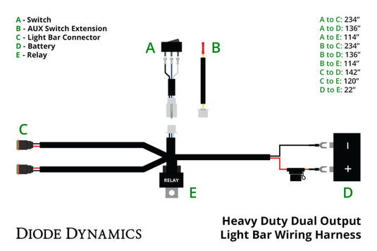 Diode Dynamics DD4045 DIO Wiring Harness
