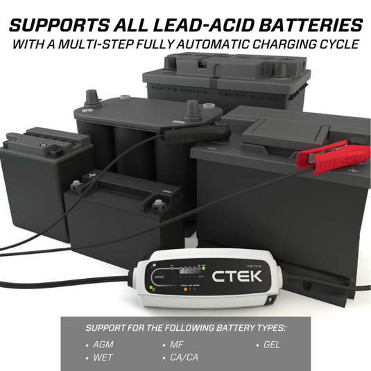 Ctek 40-255 CTEK Chargers - CT5