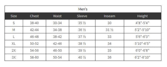 Frogg Toggs Hogg Togg Rainsuit with Heat-Resistant Inner Leg Liner