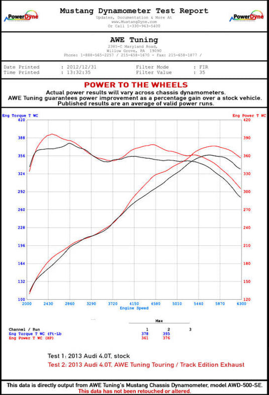 Awe Tuning 3015-43010 AWE Cat-Back Touring