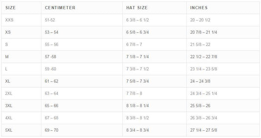 Hjc IS-Cruiser Solid Helmet (Medium, Matte Black)