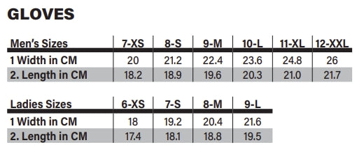 Rst Roadster 3 CE Womens Gloves (Large, Black)