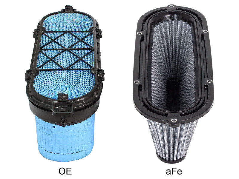 Load image into Gallery viewer, Afe 11-10118 AFE Pro-5 R Direct Fit Filter
