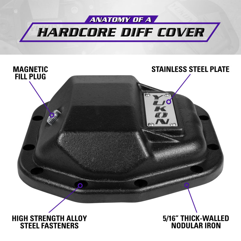 Load image into Gallery viewer, Yukon Gear &amp; Axle YHCC-D44JL-REAR YUK Covers - Hardcore
