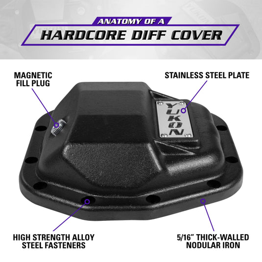 Yukon Gear & Axle YHCC-D44JL-REAR YUK Covers - Hardcore