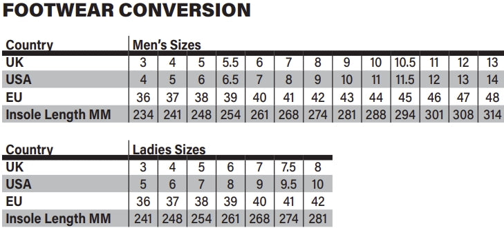 Load image into Gallery viewer, Rst Urban-K CE Shoes (10, Black/Gray)
