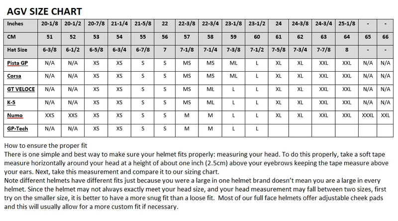 Load image into Gallery viewer, Agv StreetModular Solid Helmet (XX-Large, Mono Matte Profundo Blue)
