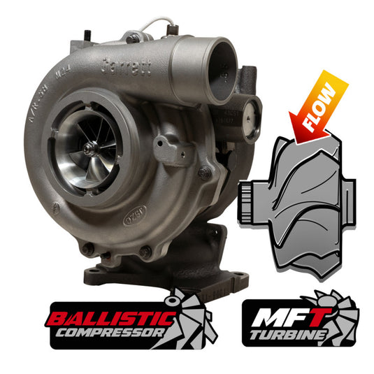 Bd Diesel 1045840 BDD Turbos