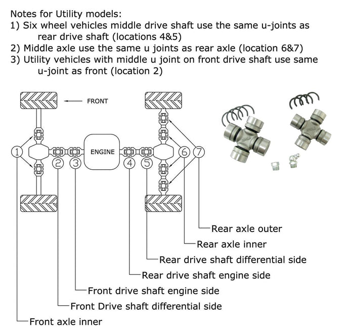 All Balls 19-1021 Universal Joint Kit