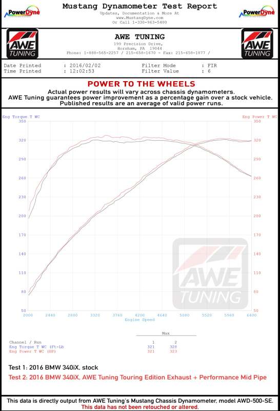 Load image into Gallery viewer, Awe Tuning 3010-32032 AWE Axle-Back Touring
