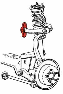 Load image into Gallery viewer, Spc Performance 73620 SPC Camber Bolt Kit
