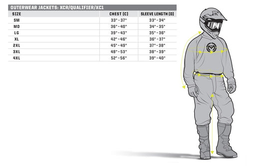 Moose Racing Expedition Jacket