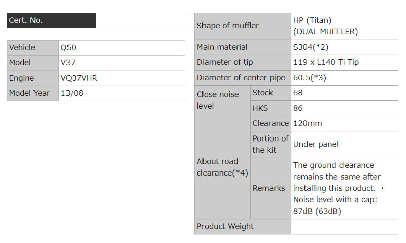 Load image into Gallery viewer, Hks 32009-BN005 HKS Exhaust - Full Dual
