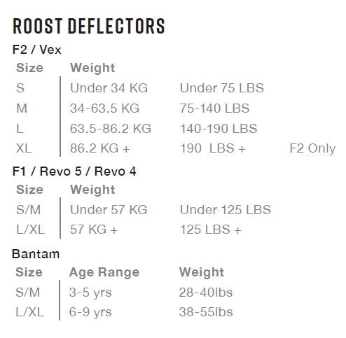 EVS Vex Chest Protector
